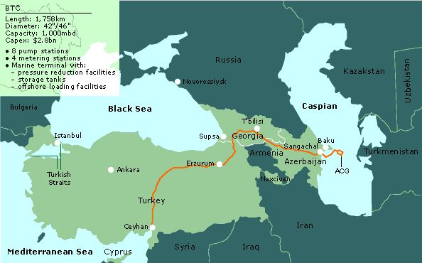 Caspian Sea Oil Gas Pipe Line - Baku - Georgia